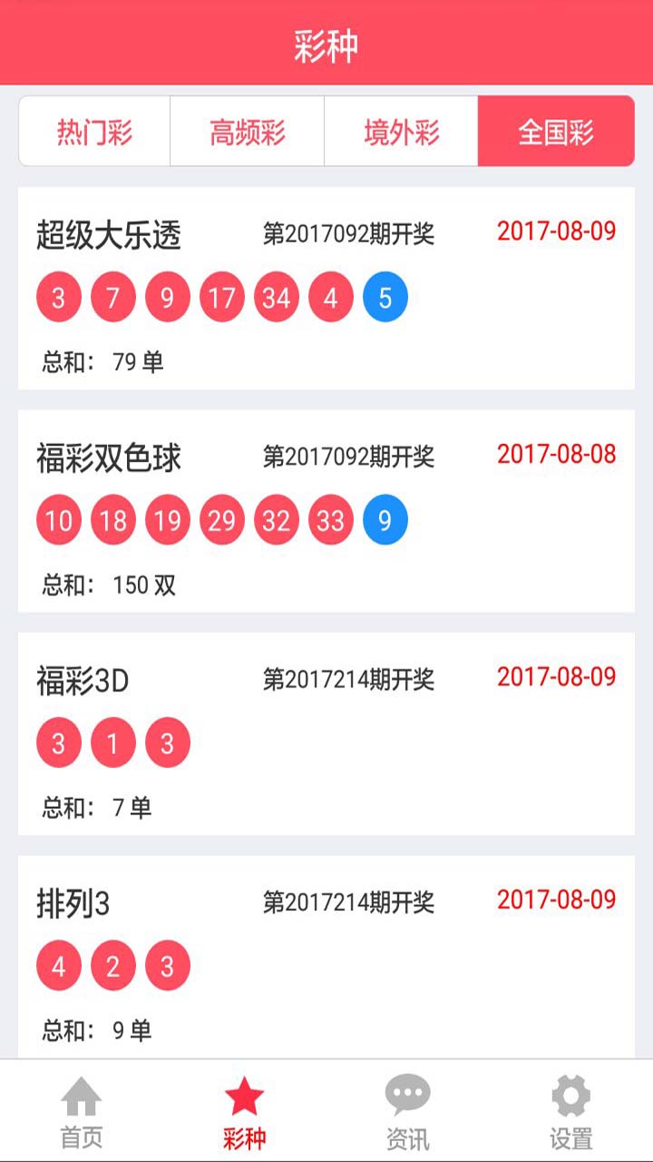 瑞彩祥云ll平台app 截图2