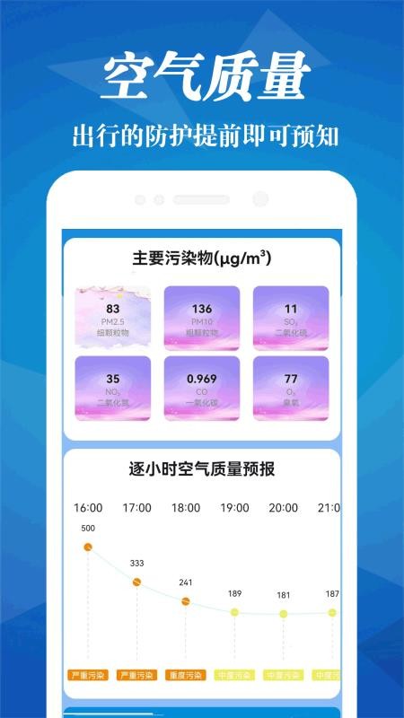 雷达天气预报王软件 截图3