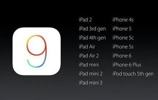 iOS9一键升级全攻略 1