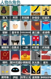 名人明星猜图挑战（第四辑） 3