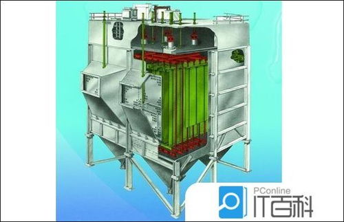 电除尘器运作机制详解 2
