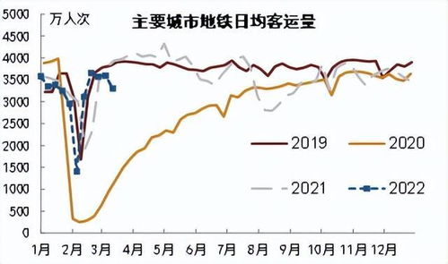 1998年出生的人到2022年多少岁了？ 2