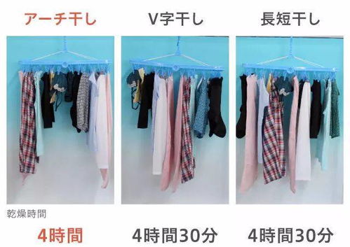 如何用塑料袋制作衣服的方法 1