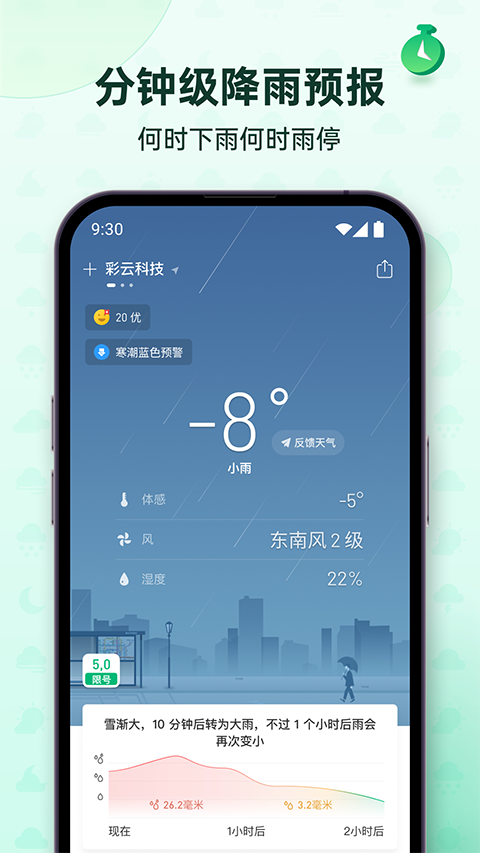 彩云天气旧版本 截图5