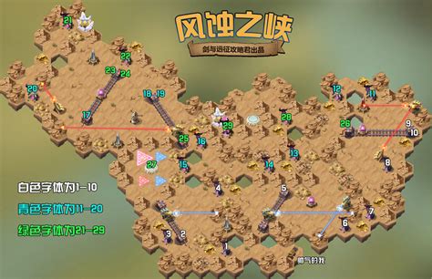 征服风蚀之峡：剑与远征深度攻略解析 1