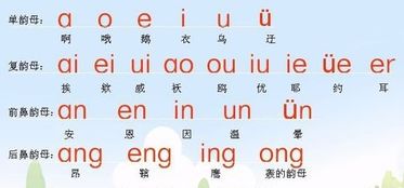 切字的多种读音及其对应组词 1