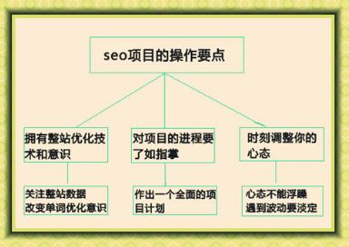 如何有效提升网站访问量PV，吸引更多用户 1