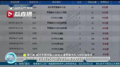 交通违法代码1208具体含义、扣分及罚款金额是多少？ 1