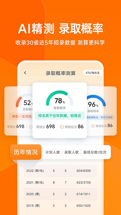 有道领世志愿填报 截图2