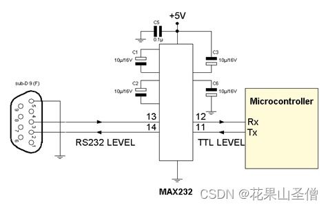 RS485转RS232详细接线步骤指南 2