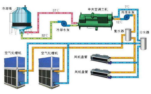 家用空调安装全攻略：一步步教你轻松搞定 1