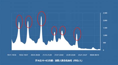 一古戈尔：揭秘它与亿之间的天文数字关系 4