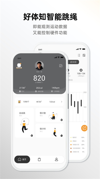 同方好体知 截图4