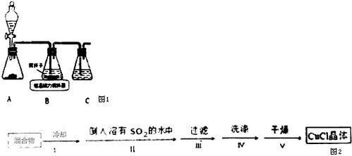 明矾是如何净水的，其化学方程式是什么？ 2