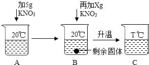 揭秘：氯化钠的化学符号究竟为何？ 2