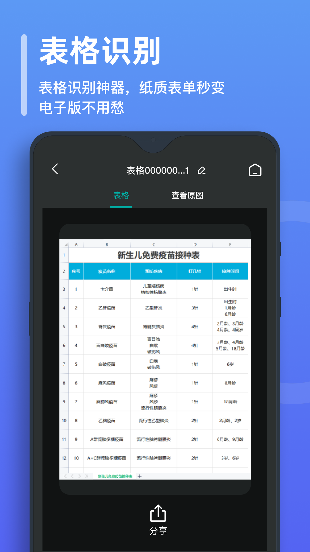 万能文字识别工具正版 截图4