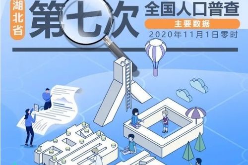 2021年台湾总人口数量大揭秘！ 2