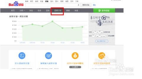 如何在电脑上通过网络赚钱？ 1