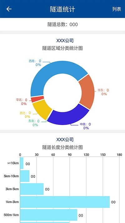 隧道监控安卓版 截图4