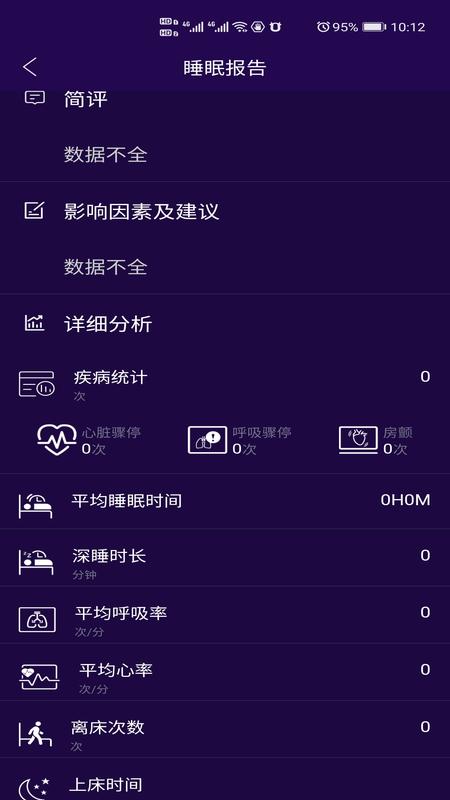 健康监测app 截图2
