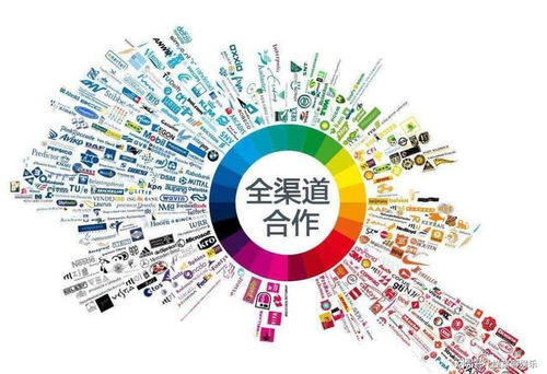 如何有效地进行推广性外链建设的5种做法？ 1