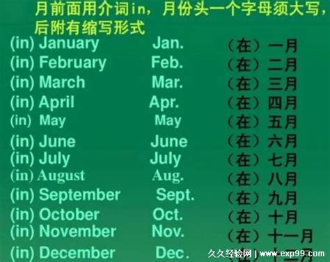 揭秘：jun到底代表哪个月份？ 3