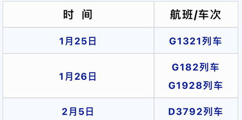 居家隔离14天的精准算法揭秘 2