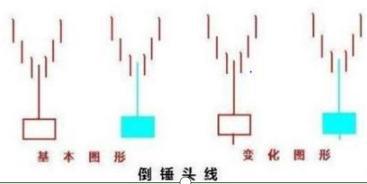 优化笔画笔顺指南：详解'五、可、舟、匕、凹、凸、步、长'的正确书写顺序 4