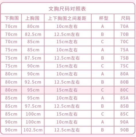 揭秘：胸围38对应的尺码是多少？一键查询，轻松选购内衣 2