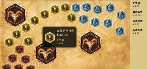 LOL英雄加里奥（哨兵之殇）高效上分策略 1