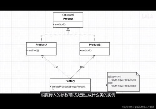 如何在Flash中使用工厂模式创建实例？ 1