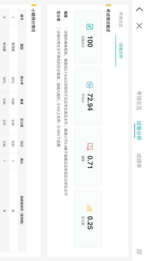 FiF智能阅卷app 1