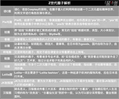 揭秘“谷圈”：一个你未曾深入了解的神秘领域 3