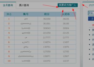 如何申请成为推广人的指南 4