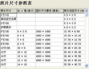 揭秘！六寸照片的真实尺寸是多少？一图在手，不再迷茫！ 2