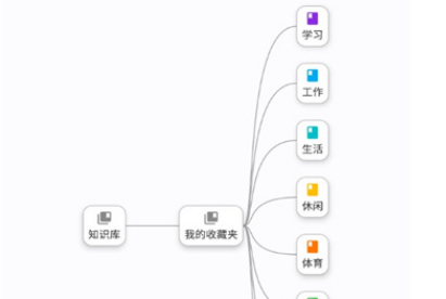 知拾笔记最新版 1