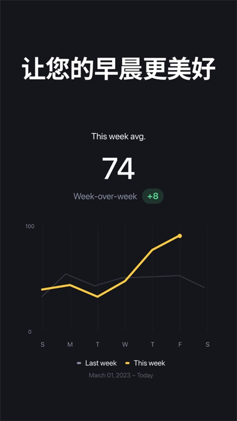 使命闹钟app 截图3