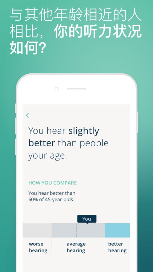 Mimi快速听力测试软件 截图4