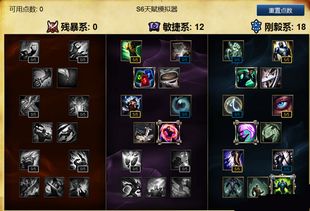 S6赛季英雄联盟蝎子斯卡纳天赋加点全攻略图 2