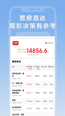 小圈影视大全最新版 1