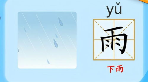 想知道'水'字的笔顺？一学就会，轻松掌握！ 3