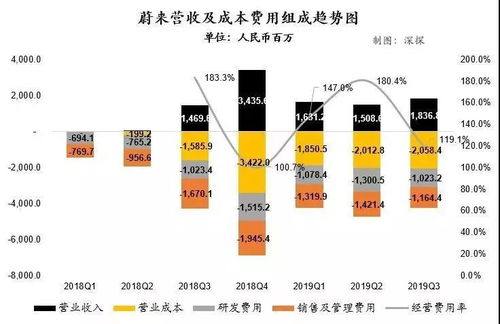 精准解读：杯水车薪的真正含义 1