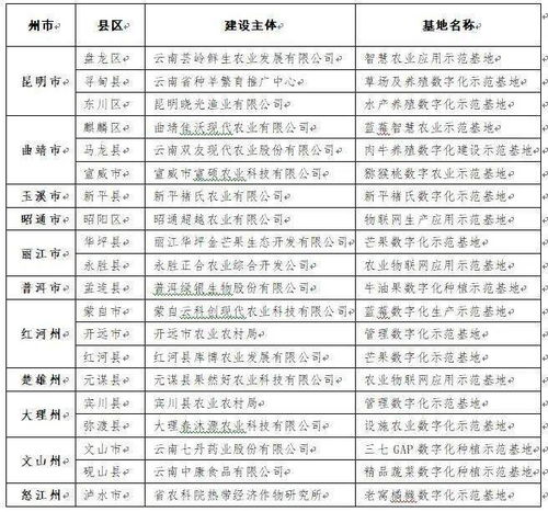 2021年3·15晚会曝光企业黑名单大揭秘 3