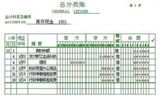 打造高效记账凭证样本：通用模板设计全攻略 3