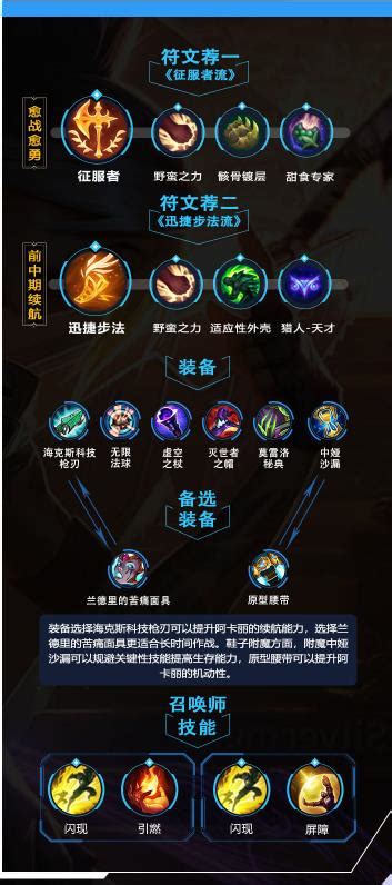 LOL英雄联盟S9新版阿卡丽天赋符文怎么加点？ 2