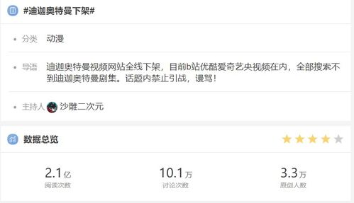 揭秘：迪迦奥特曼为何突然全网下架？原因竟有这些！ 3