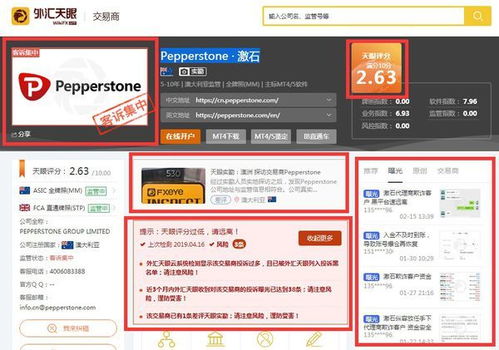 如何在Pepperstone激石开户？ 2
