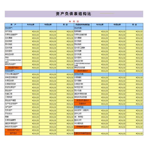 如何编制财务报表 1