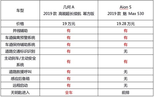 揭秘！S.A究竟是哪国的神秘缩写？ 1