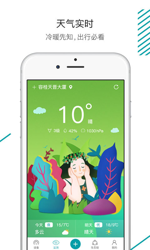 森太生活app 截图3